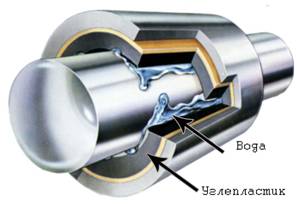 Anti-friction carbon fiber-reinforced plastics